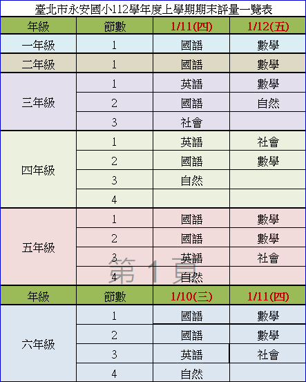 永安國小112學年度上學期期末評量時間